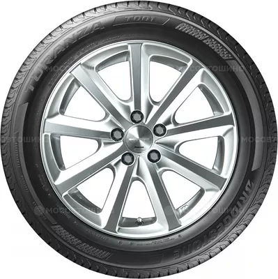 Turanza T001